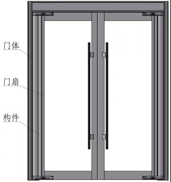 平衡門